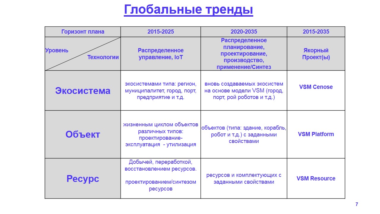 Ресурсная структура.JPG Ресурсная структура.JPG