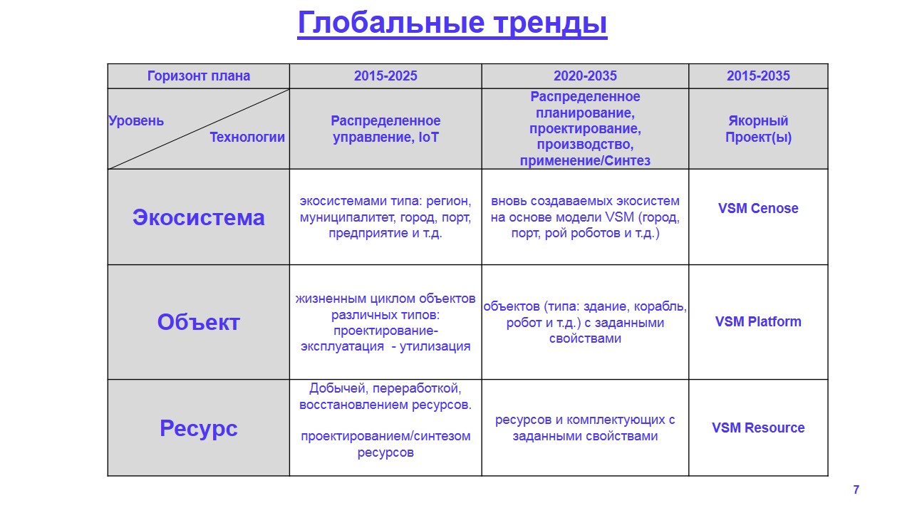 Ресурсная структура.JPG