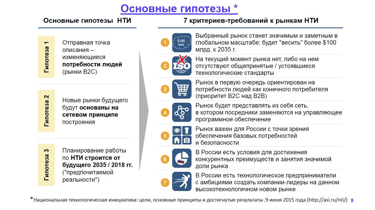 Третья миссия.JPG Третья миссия.JPG