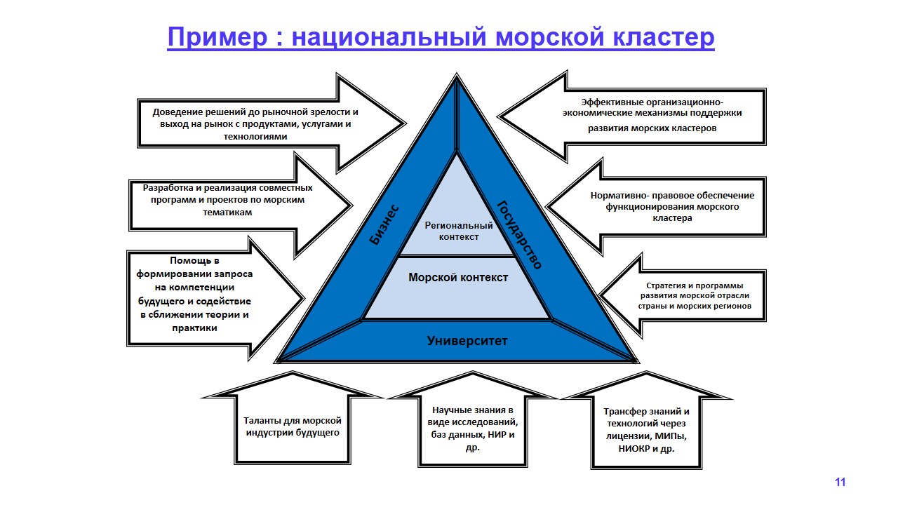 Кластер.JPG Кластер.JPG