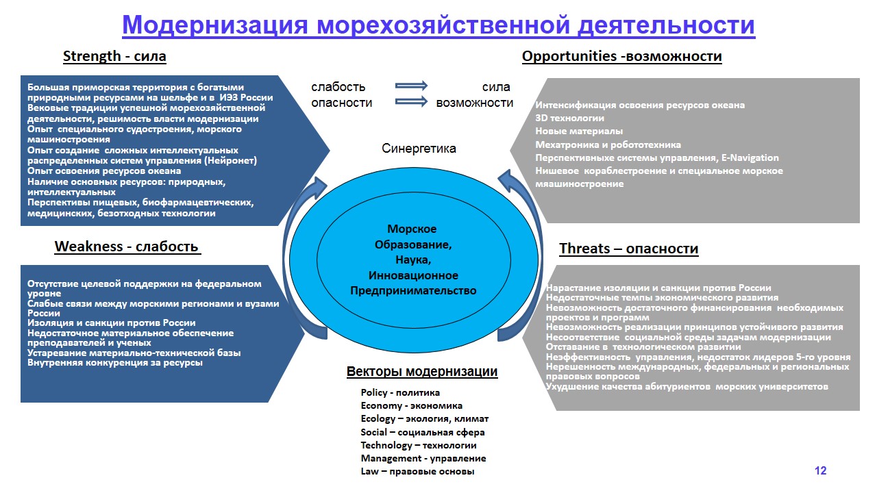 Кластер.JPG Кластер.JPG