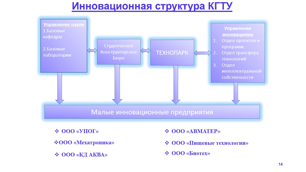 Кластер.JPG Кластер.JPG