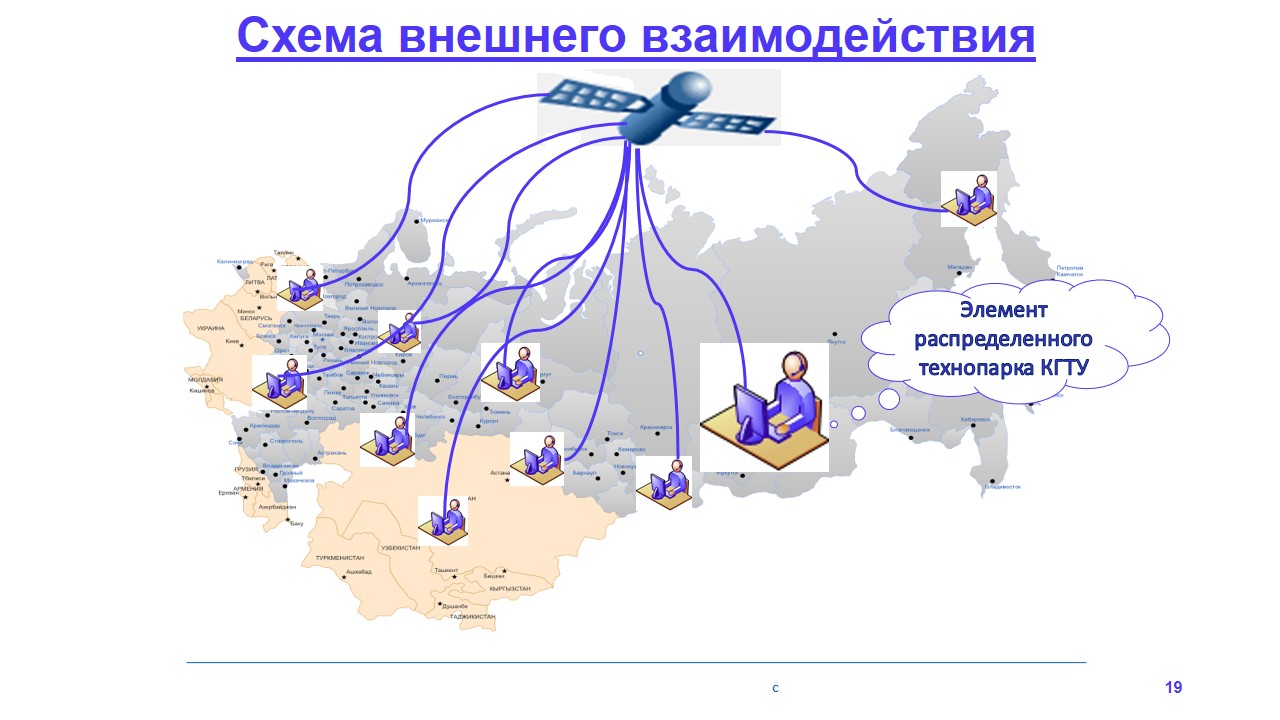 Кластер.JPG Кластер.JPG