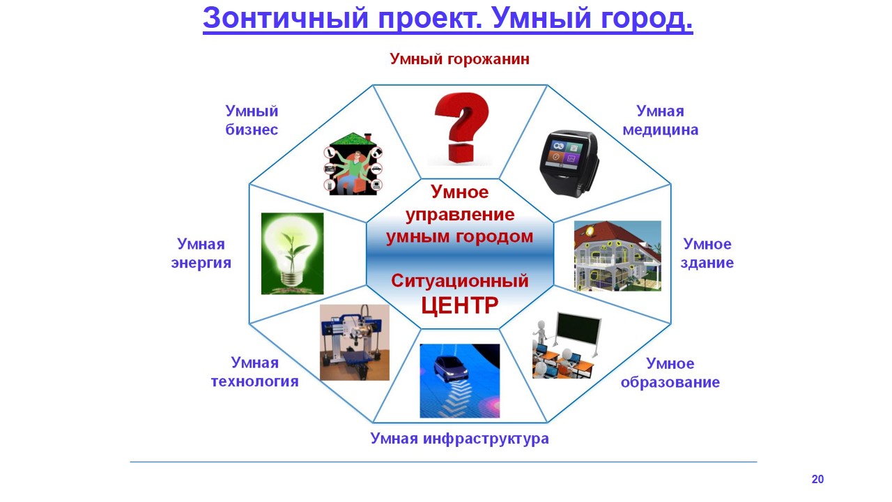 Кластер.JPG Кластер.JPG